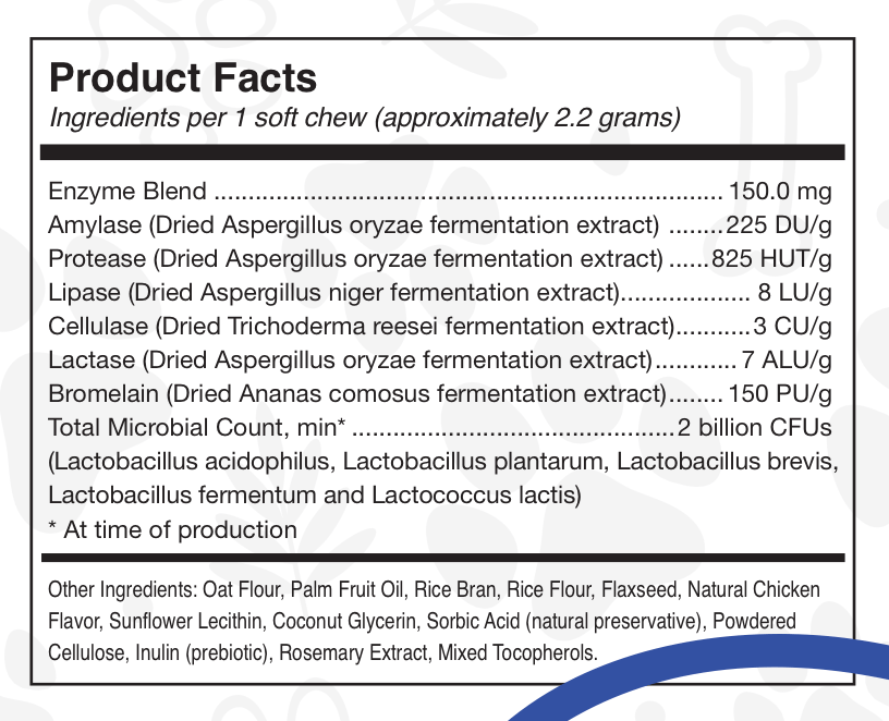 Gut Garden™ Digestive Support Chews from My Dog Sanctuary – Dog Digestive Wellness Treats